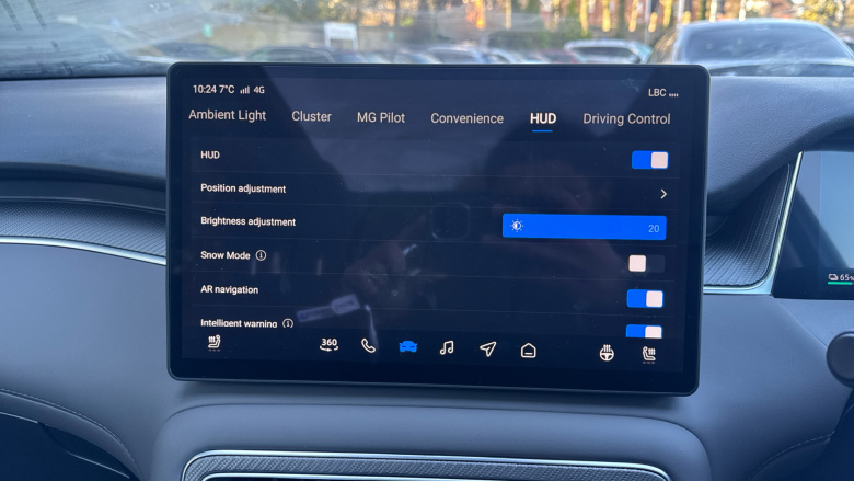 MG Mgs6 266kW Trophy EV Dual Motor 77kWh 5dr Auto Electric Estate